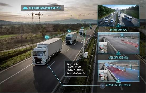 基于5G-V2X技術(shù)、支持L3級及以上自動駕駛的智能網(wǎng)聯(lián)車路協(xié)同示范項目.jpeg